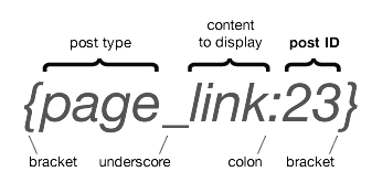 dynamic_tags_02