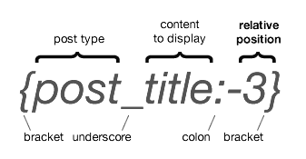 dynamic_tags_01