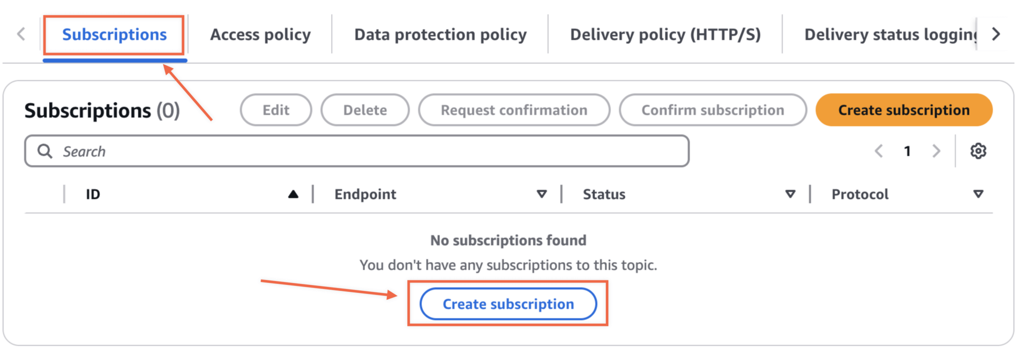 Handling Bounces with AmazonSNS – Mailster Knowledge Base