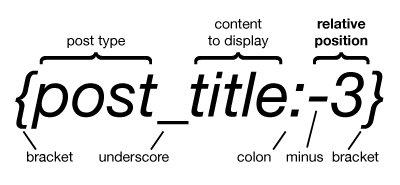 Dynamic Custom Post Types - Mailster Knowledge Base