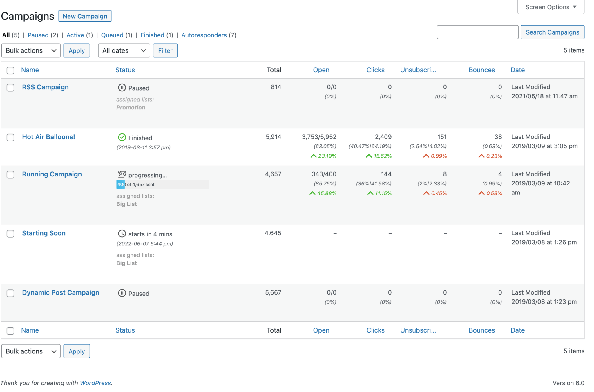 Campaign Overview – Mailster Knowledge Base
