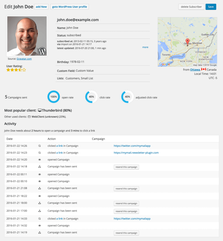 Subscriber Detail – Mailster Knowledge Base